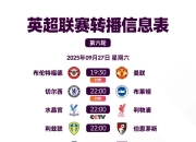 开云体育官网-关于曼联完胜水晶宫，继续领跑积分榜的信息