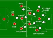 开云体育app-秘鲁翻盘AC米兰，阿尔巴统治全场