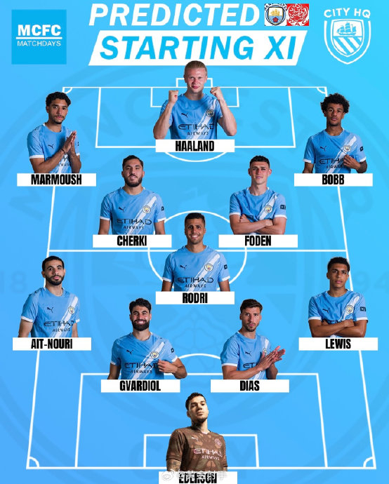 包含赛前专访：曼城主帅谈世俱杯目标的词条