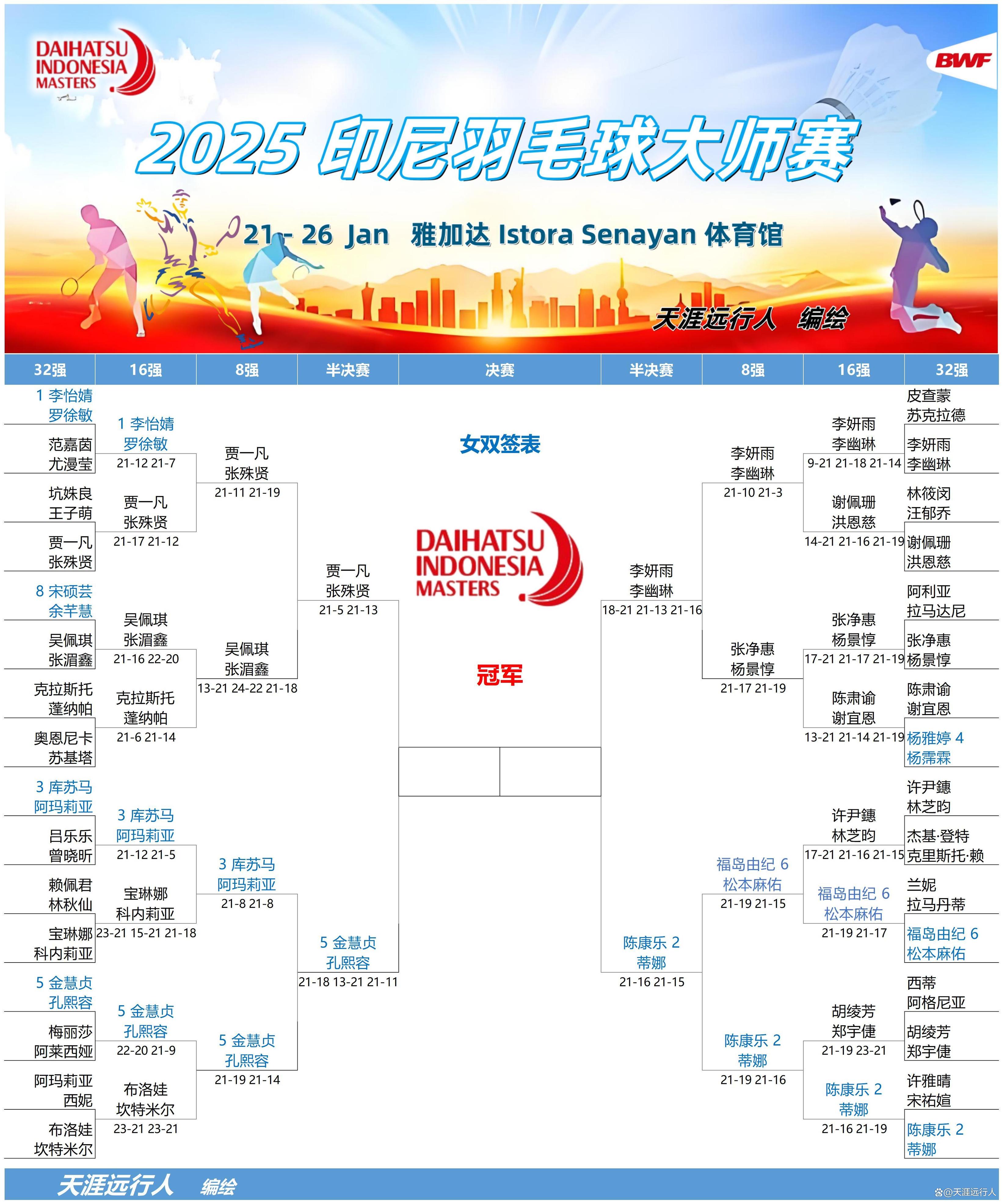 关于毫不畏惧强敌，球队奋力拼搏凭实力取胜的信息